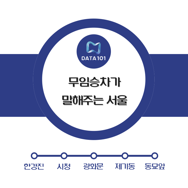 무임승차 데이터 분석